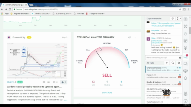 bb crypto technical and fundamental hidden factor hindi me – Screenshot 2