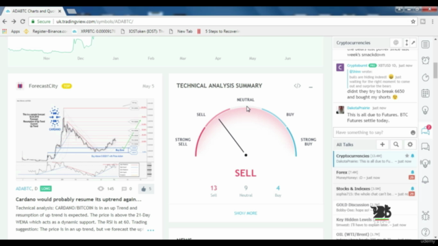 bb crypto technical and fundamental hidden factor hindi me – Screenshot 3