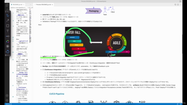 【ゼロイチ30分】はじめてのCI/CD パイプライン。米DevOpsアーキテクトから学ぼう。 – Screenshot 2