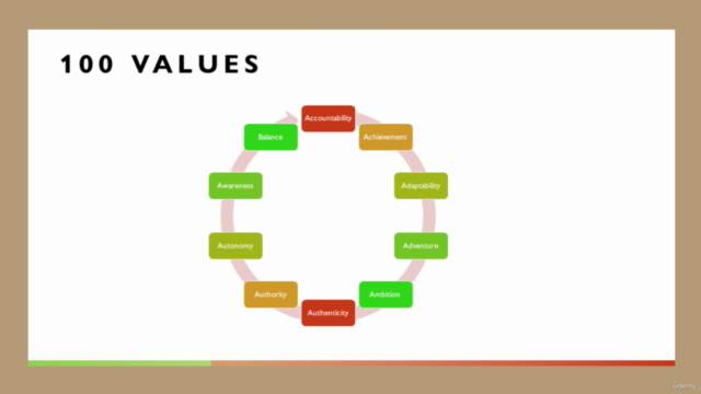 Your Guide to Creating a Life Transforming Bucket List ! – Screenshot 4