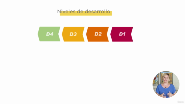 Liderazgo Estratégico: Potencia el rendimiento de tu equipo – Screenshot 3