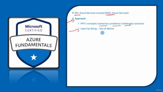AZ-900: Microsoft Azure Fundamentals Video Course – Screenshot 3