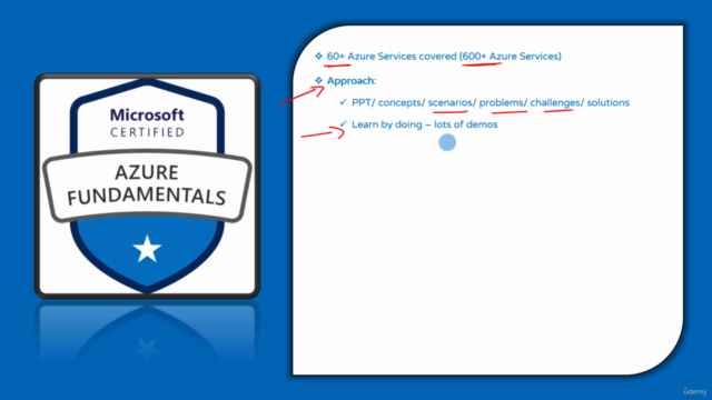 AZ-900: Microsoft Azure Fundamentals Video Course - Jan 2024 - Screenshot_03