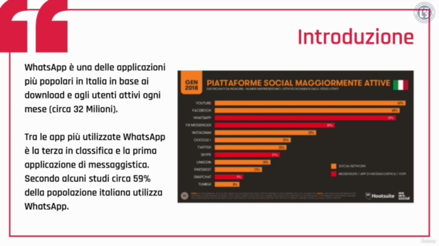 Impara ad usare e a sfruttare al massimo WhatsApp Business – Screenshot 4