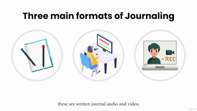 Different Types of Journaling (with prompts!) – Screenshot 1