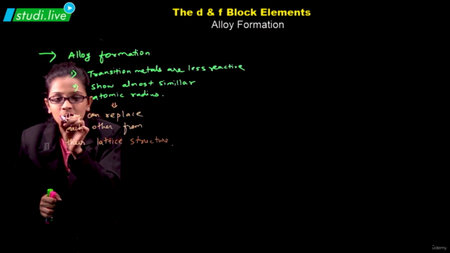 Inorganic Chemistry  - The d & f Block Elements - Screenshot_02