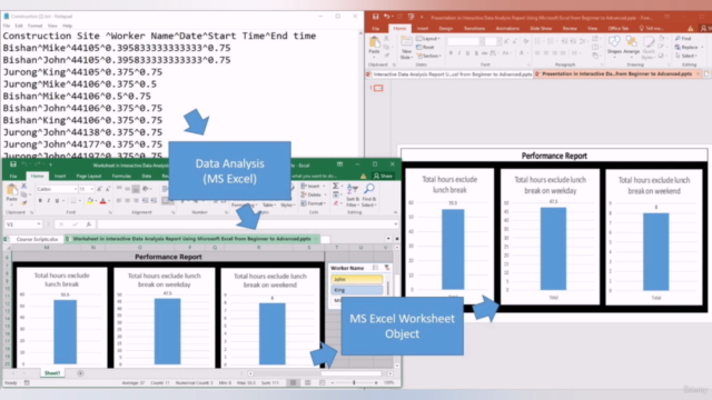 Interactive Data Analysis Report Using Microsoft Excel – Screenshot 2