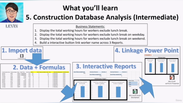 Interactive Data Analysis Report Using Microsoft Excel – Screenshot 4
