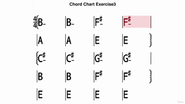 Learn Guitar Chords with Songs - Major, Minor & Barre Chords - Screenshot_04