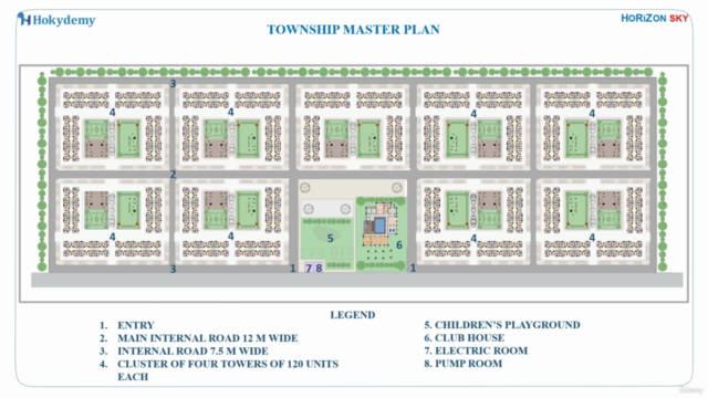 Architecture Planning of Affordable Housing Township – Screenshot 1