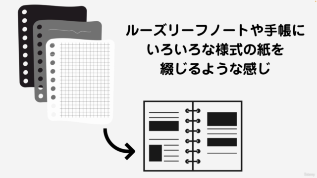 【日本語版対応】Notionの機能とワークから学ぶ - 初心者のためのNotionマスターコース – Screenshot 3