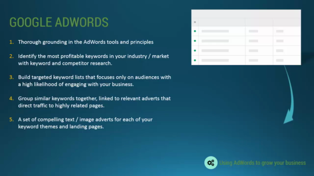 Learn AdWords in 60 Minutes – Screenshot 3