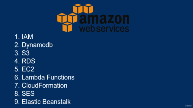 Amazon Web Services (AWS) with Python & Boto3 - Screenshot_01