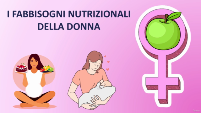 I fabbisogni nutrizionali della donna – Screenshot 1