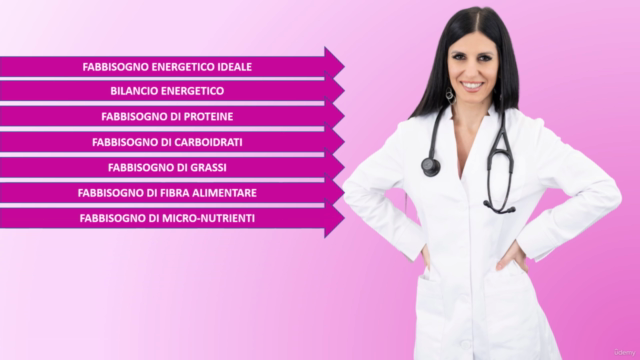 I fabbisogni nutrizionali della donna – Screenshot 4