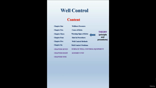 IWCF p and p level2 – Screenshot 4