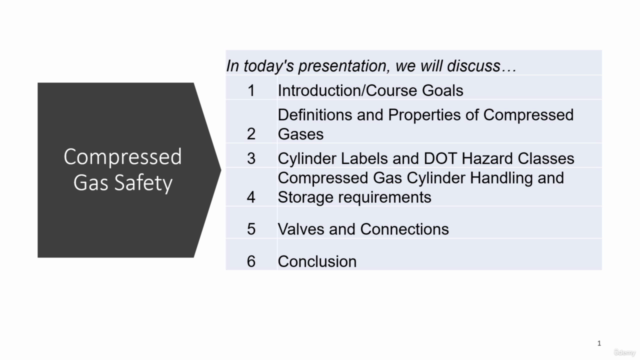 Compressed Gas Safety – Screenshot 1