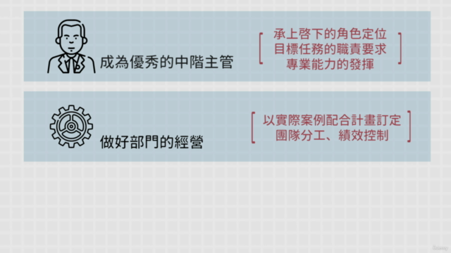 中階主管必備的六件事|升級職場的管理系統 – Screenshot 2