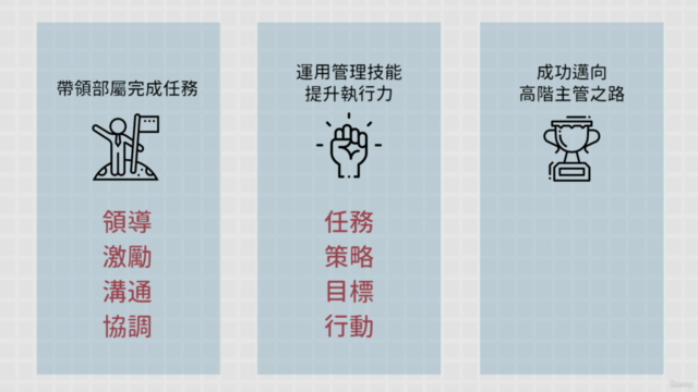 中階主管必備的六件事|升級職場的管理系統 – Screenshot 4