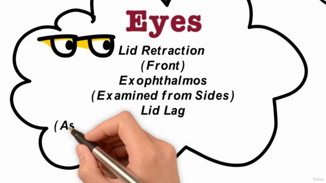 OSCE Maps Part 2 - Physical Examinations – Screenshot 2