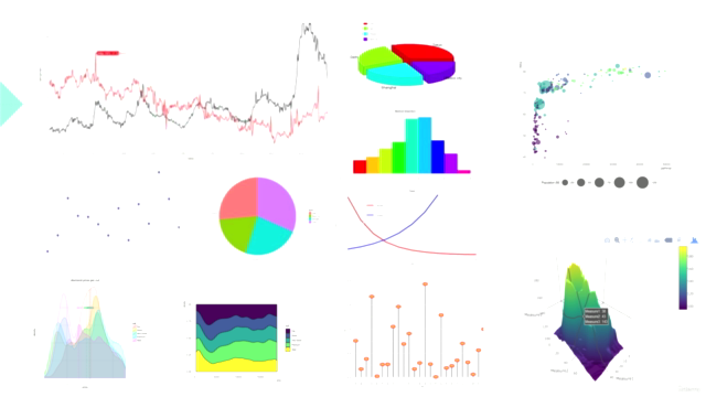 R Programming : Data Analysis and Visualisations using R - Screenshot_02