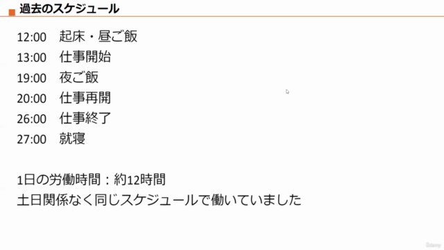 【労働時間を50%削減!】短時間で成果を上げるための時間管理&タスク管理術【全資料ダウンロード可能】 – Screenshot 2