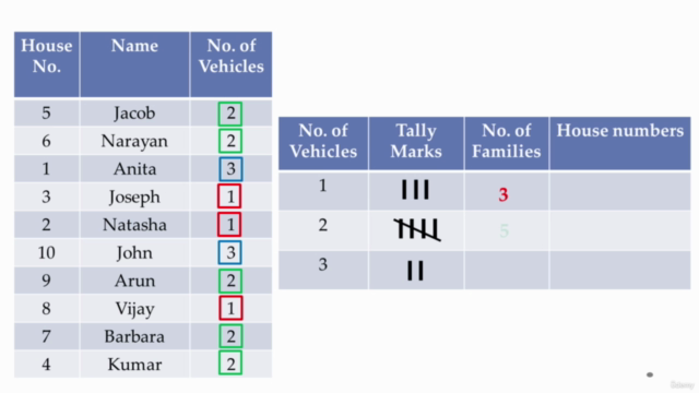 Math made easy: Grade 6 – Screenshot 3
