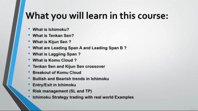 Ichimoku – Screenshot 1