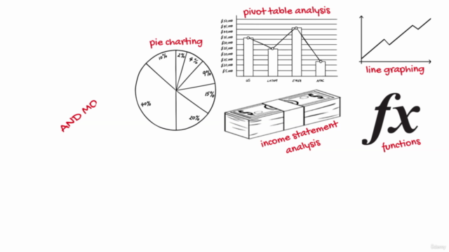 Microsoft Excel in 90 minutes - Pivot Tables & Data Analysis – Screenshot 4