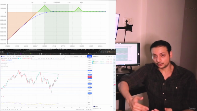 Master Ratio Spreads, Monthly Sleeping income from NIFTY 50 – Screenshot 3