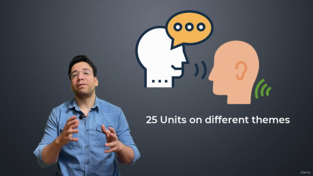 English Speaking: English for Different Situations – Screenshot 1