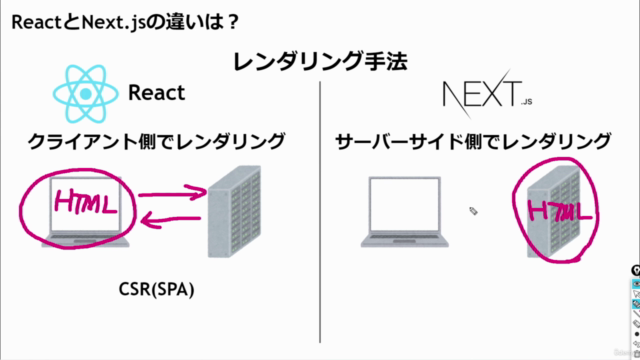 【Next.js入門】ReactフレームワークのNext.jsでマイクロブログを構築しながら基礎と本質を学ぶ講座 - Screenshot_02
