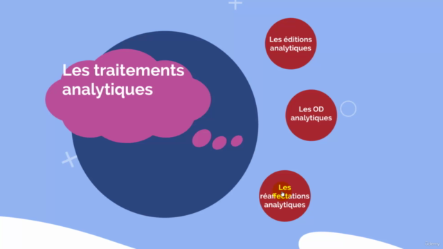 EBP comptabilité analytique et budgétaire – Screenshot 4