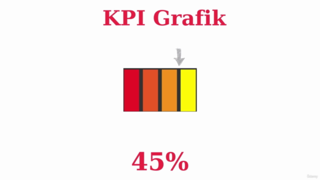 Excel Grafikler Eğitimi - İleri Düzey – Screenshot 4