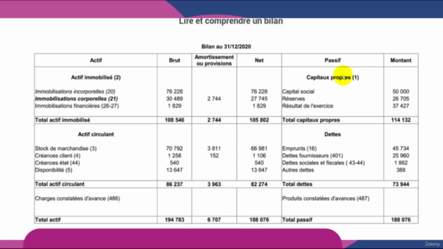 Lire et comprendre un bilan – Screenshot 3