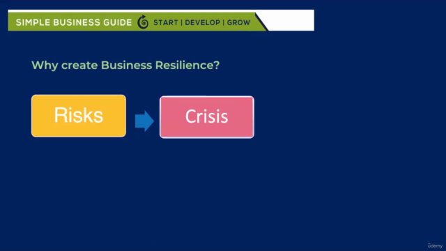 Business Resilience – Screenshot 4