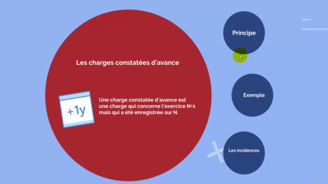 Les écritures d'inventaires – Screenshot 2