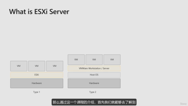 安装和配置 ESXi Server 7.0 - Screenshot_01