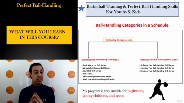 Basketball Training: Ball-Handling 101 Beginner Techniques – Screenshot 4