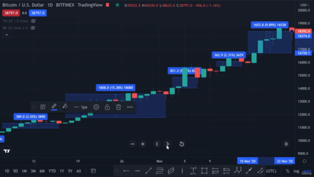 Professional Candlestick Chart Pattern for Cryptocurrency – Screenshot 1