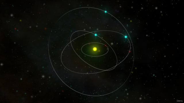 Temel Astrosimya İlmi – Screenshot 1