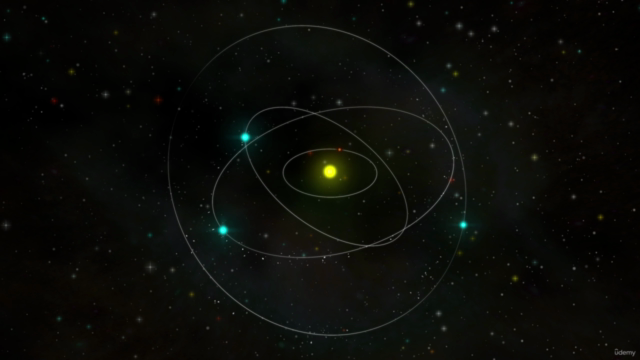 Temel Astrosimya İlmi – Screenshot 2