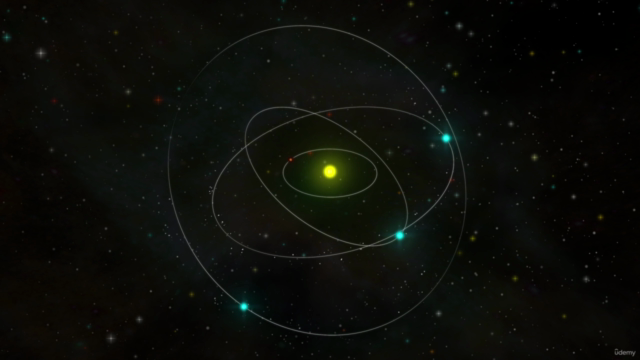 Temel Astrosimya İlmi – Screenshot 3