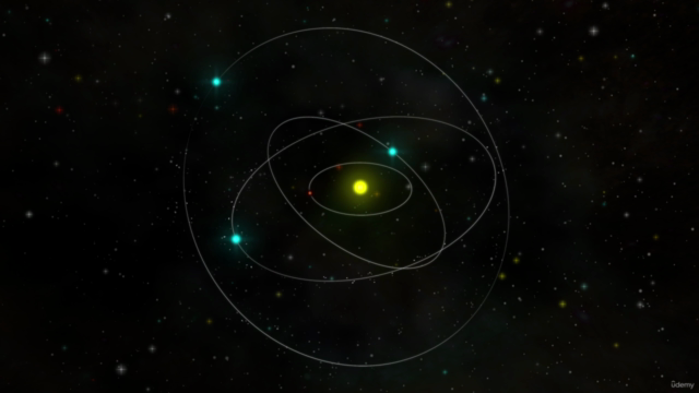 Temel Astrosimya İlmi – Screenshot 4