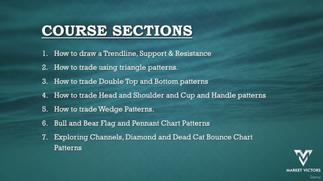 Technical Analysis Chart Patterns Mastery Course – Screenshot 1