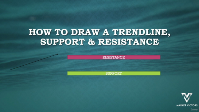Technical Analysis Chart Patterns Mastery Course – Screenshot 2