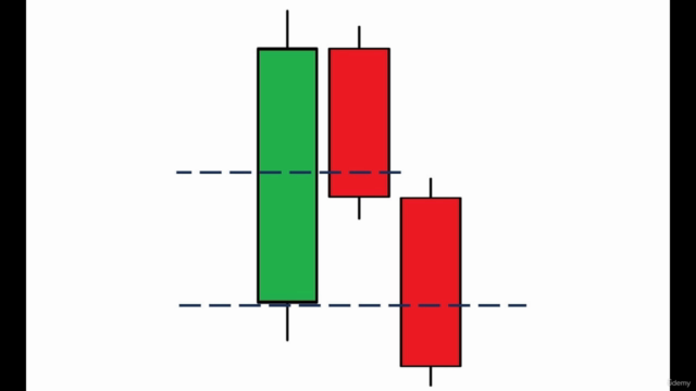 Candlestick Pattern Trading (SECRETS that books won't teach) – Screenshot 1