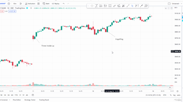 Candlestick Pattern Trading (SECRETS that books won't teach) – Screenshot 3