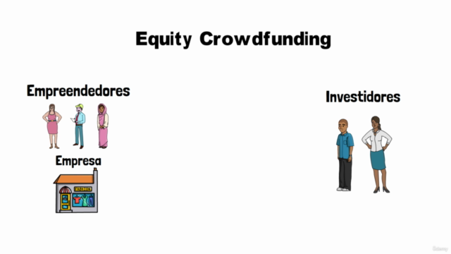 Equity CrowdFunding – Screenshot 1
