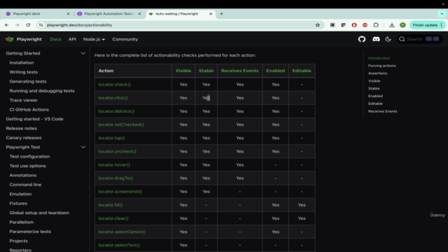 Playwright JS/TS Automation Testing from Scratch & Framework – Screenshot 1